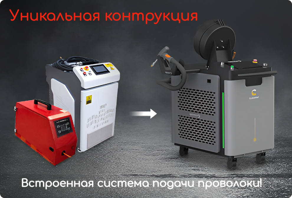 Аппарат лазерной сварки и очистки Cloudray 4-1 3000W